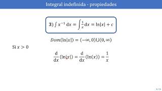 02  Antiderivadas e integrales indefinidas [upl. by Ahsienar]