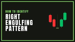 Identify the Right Engulfing Pattern  Part 1 [upl. by Sabine]