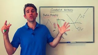 Bullish Engulfing Candlestick Chart Pattern Interpretation 🏯 [upl. by Notgnilra]