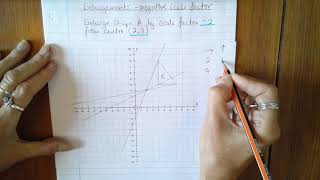 Enlargement  negative scale factor [upl. by Apollus]