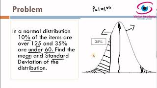 I Normal Distribution I Mean I Standard Deviation I [upl. by Giaimo]