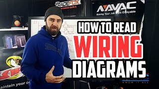 How To Read Wiring Diagrams For HVAC [upl. by Lauber]