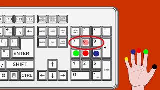 Learn how to use a 10key Keypad [upl. by Dhar]