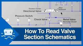 How To Read Valve Section Schematics [upl. by Doro194]