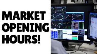 Lesson 11 Market Opening Hours [upl. by Yrakcaz]