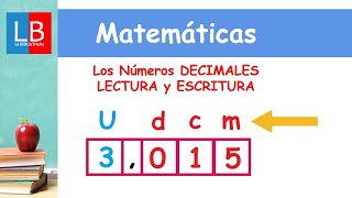 Los Números DECIMALES LECTURA y ESCRITURA ✔👩‍🏫 PRIMARIA [upl. by Eneloc287]