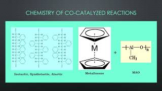 Ziegler Natta and Metallocene Catalysts – An Overview [upl. by Jabe]