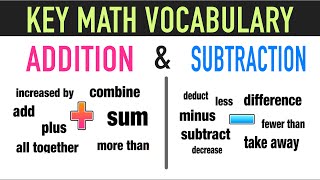 Math Vocabulary Words for Addition and Subtraction [upl. by Guenna]