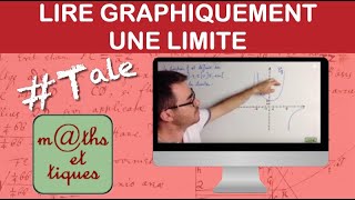 Extremums dune fonction de 2 variables  Points critiques [upl. by Druci48]