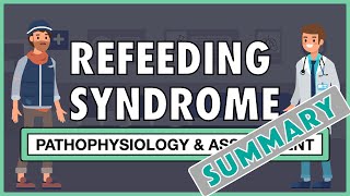 Refeeding Syndrome SUMMARY [upl. by Eiralih]