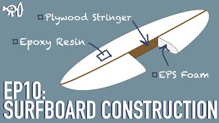 Surfing Explained Ep10 Surfboard Materials EPS amp PU Foam [upl. by Dnomaid285]