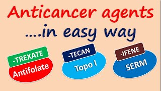 Anticancer agents in easy way [upl. by Hagar]