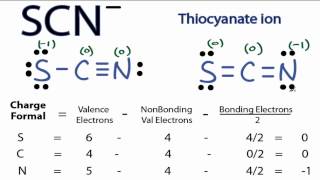 SCN Lewis Structure  How to Draw the Lewis Structure for SCN Thiocyanate Ion [upl. by Penman56]