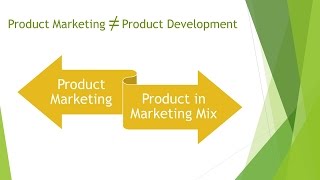 Marketing Mix Product Strategy [upl. by Enhpad]