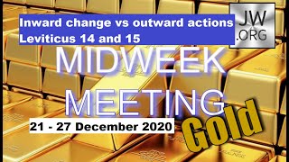 JWorg Midweek Meeting 2127 December 2020 [upl. by Gerc]