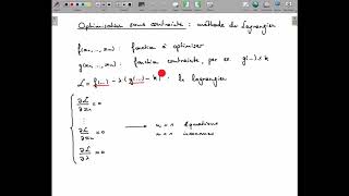 Extrema liés  Lagrangien et substitution [upl. by Bouzoun]