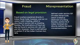 What is Difference Between Fraud amp Misrepresentation [upl. by Sutphin821]