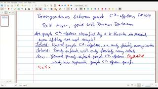 CORRESPONDENCES BETWEEN GRAPH CALGEBRAS [upl. by Aicilla]