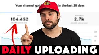 Uploading a Youtube Short Everyday for 30 Days Here are the Results Insane Growth [upl. by Alex903]