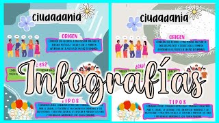 ✨Cómo hacer Infografía en Word🦉💻 [upl. by Ettedualc]