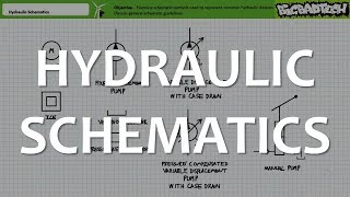 Hydraulic Schematics Full Lecture [upl. by Sylas353]