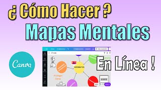 mapa mental en canva [upl. by Warfourd]