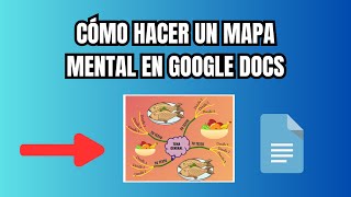 Cómo hacer un mapa mental en Google Docs ORGANIGRAMA CREATIVO Y ORIGINAL [upl. by Damara]