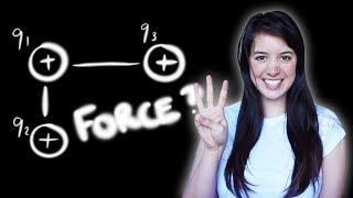 How to calculate the force between THREE charges [upl. by Manouch]