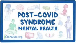 PostCOVID syndrome Mental health [upl. by Avan362]