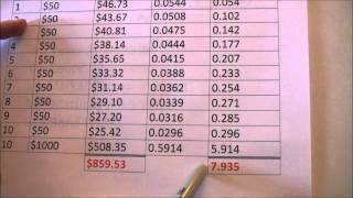 Duration Intro and Calculation [upl. by Obidiah]