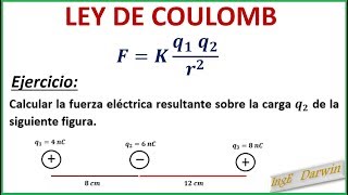 LEY DE COULOMB  EJERCICIO 1 Y 2 [upl. by Libna]