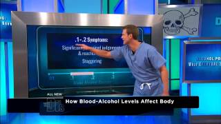 What is Alcohol Poisoning Binge Drinking [upl. by Jayson]