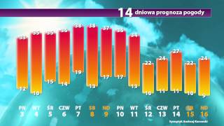 Sprawdź prognozę pogody na najbliższe 14 dni [upl. by Amis]