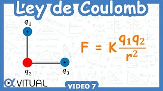 ⚡ Ley de Coulomb Ejercicio 3 Cargas [upl. by Aynatan]