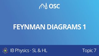 Feymnan diagrams 1 IB Physics SLHL [upl. by Keryt]