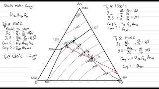 Phase Diagram 4 Ternary Example [upl. by Dodds859]