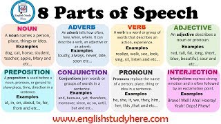 8 Parts of Speech in English  Parts of Speech Definitions and Examples [upl. by Eniagrom]