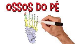 ✅ OSSOS DO PÉ EM 1 MINUTO  Esqueleto Humano [upl. by Toback752]