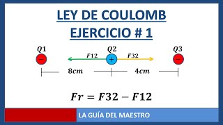 Electrostatica ley de coulomb 3 cargas [upl. by Seftton]