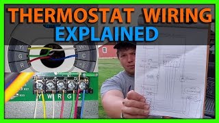 Thermostat Wiring Explained [upl. by Sheldon]