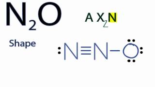 N2O Molecular Geometry  Shape and Bond Angles [upl. by Rotceh]