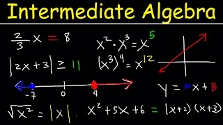 Intermediate Algebra  Basic Introduction [upl. by Ekoorb965]