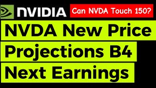 NVDA Nvidia New Price Projections [upl. by Secnarf]