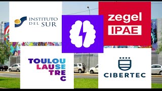 🥇🥇 TOP 10 Mejores Institutos del Perú 2020 [upl. by Ahsiya]