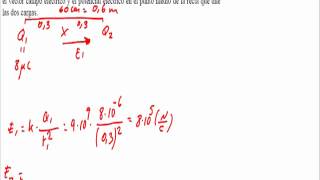 Problemas resueltos de electrostática ejercicio 4 [upl. by Alisen]