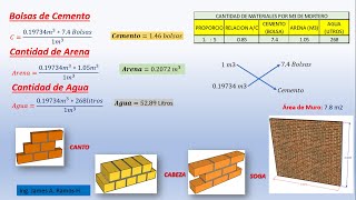 Cantidad de materiales Arena cemento y ladrillos en muro soga [upl. by Mastic]