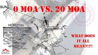 0 MOA vs 20 MOA What Does it All Mean [upl. by Jillene]