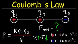 Coulombs Law  Net Electric Force amp Point Charges [upl. by Coryden]