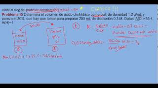 Ejercicios y problemas resueltos de disoluciones 15 [upl. by Knutson]