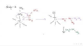 ziegler natta polymerization [upl. by Quita811]